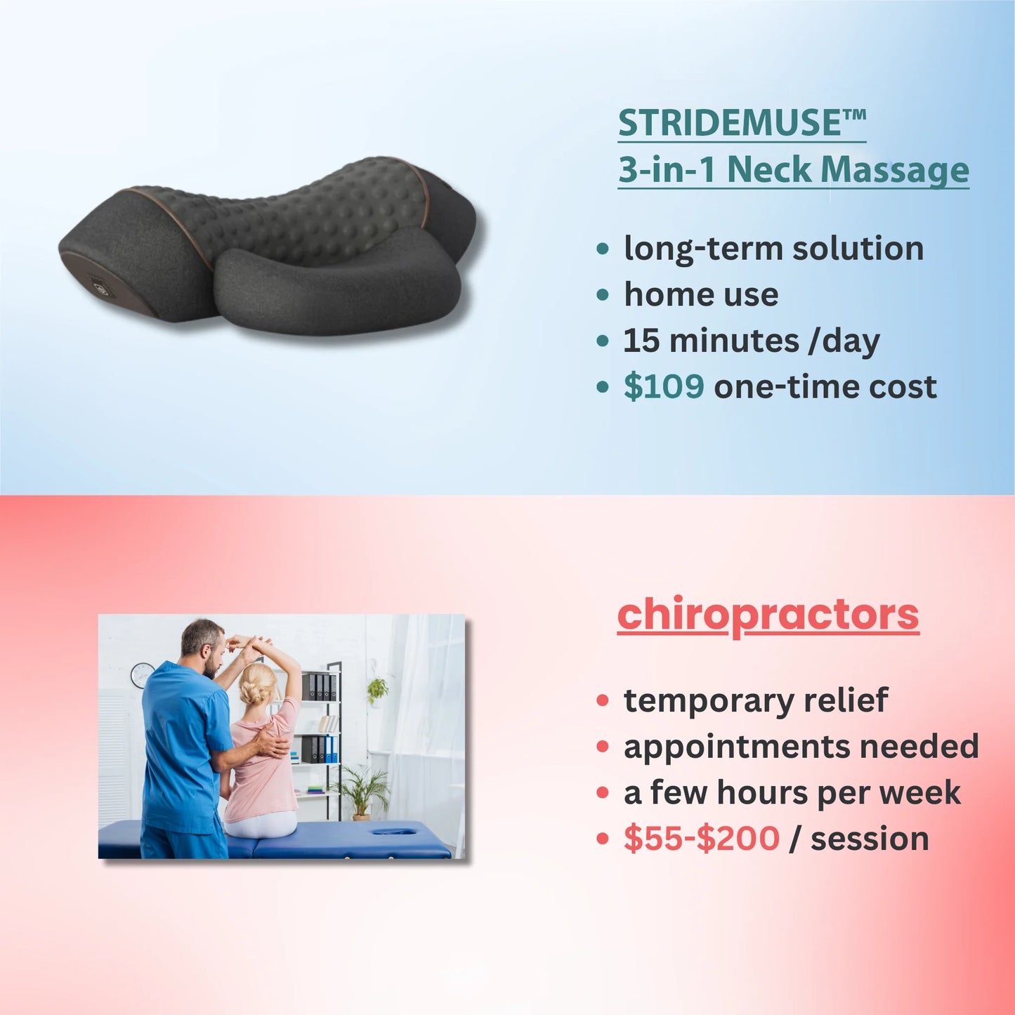 3-in-1 Neck Massager