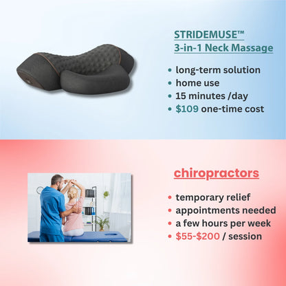3-in-1 Neck Massager