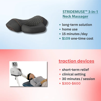 3-in-1 Neck Massager