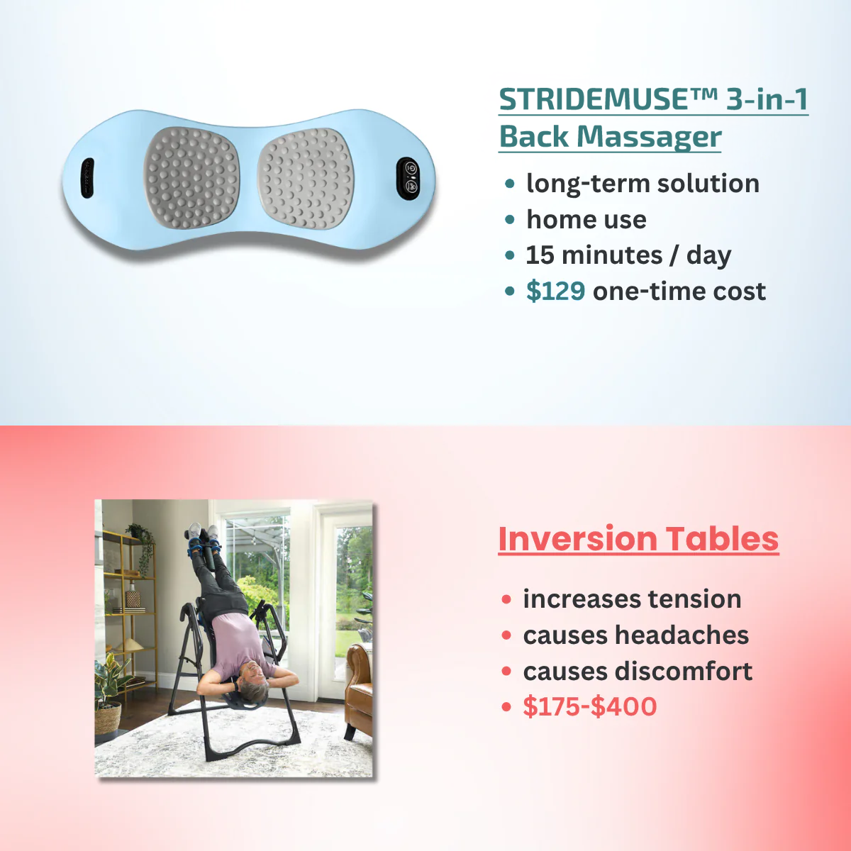3-in-1 Back Massager