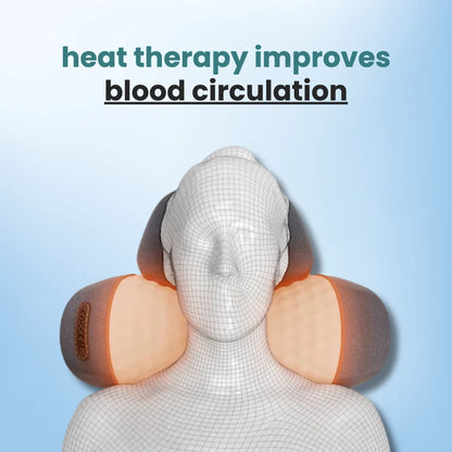 3-in-1 Neck Massager