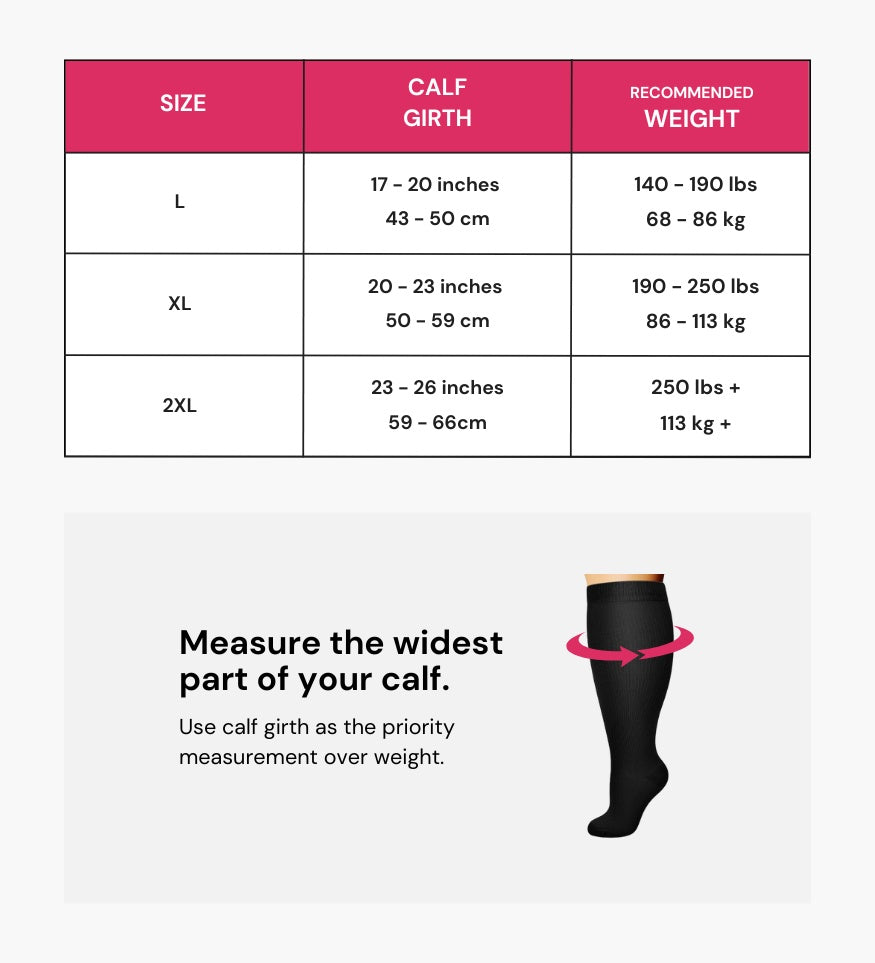 StrideMuse™ Toeless Wide Compression Socks For Pain Relief